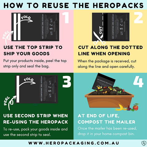 Hero Packaging Instructions